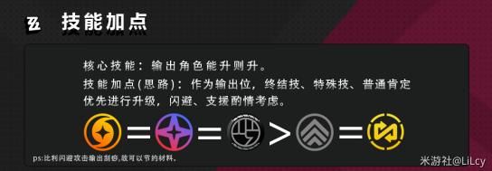 绝区零比利培养攻略大全