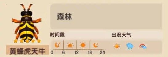 《心动小镇》黄蜂虎天牛在那抓 黄蜂虎天牛捕捉位置一览【图】