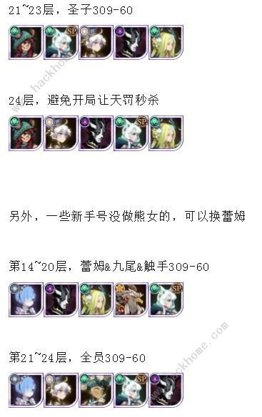 剑与远征迷城遗踪boss阵容搭配攻略