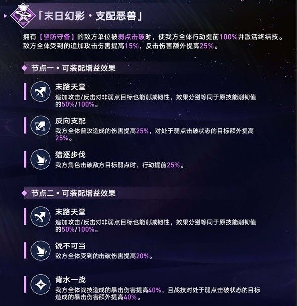 崩坏星穹铁道8月活动介绍 8月有哪些活动