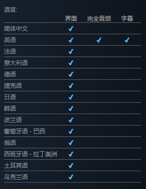 癫狂动物园是否支持语言中文
