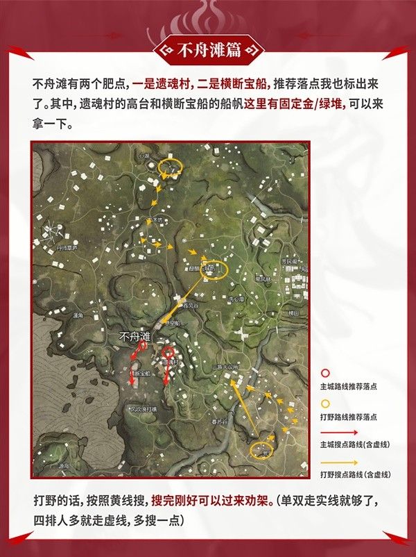 永劫无间手游聚窟州各区域搜刮路线规划