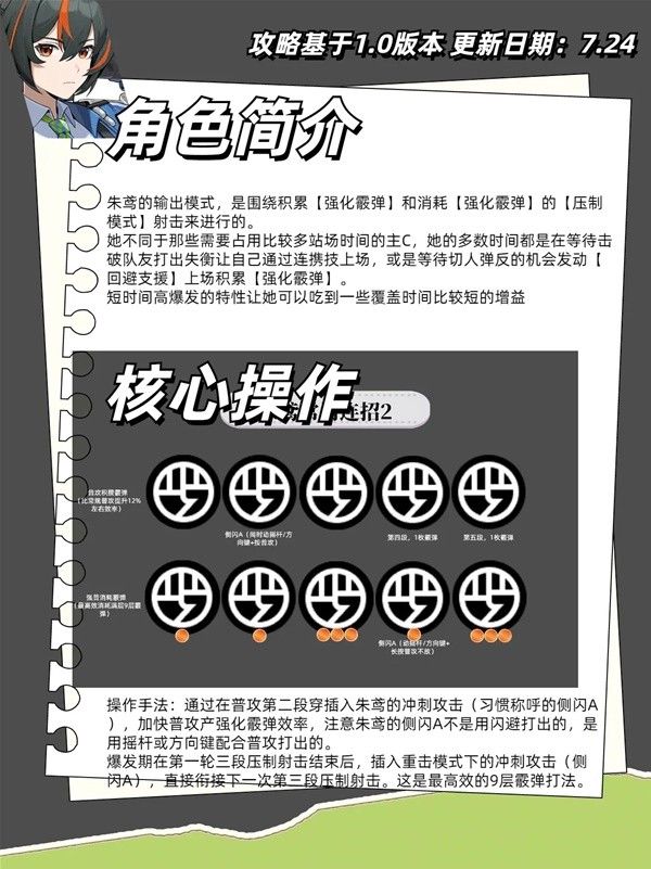 绝区零朱鸢全面培养一图流 朱鸢输出手法与出装配队推荐