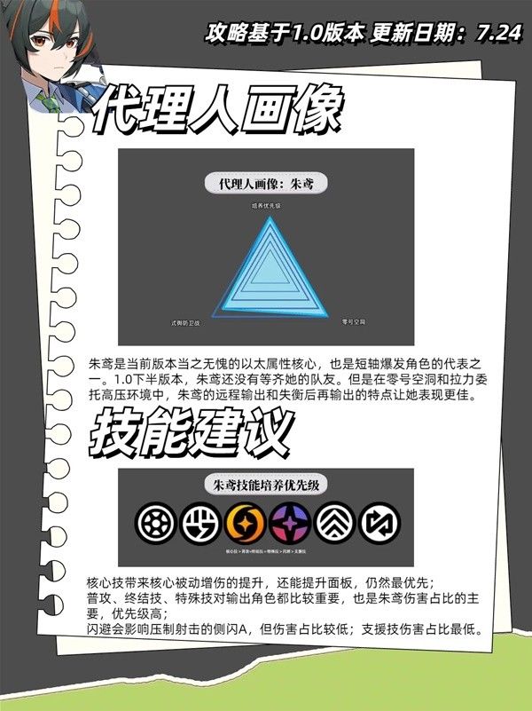 绝区零朱鸢全面培养一图流 朱鸢输出手法与出装配队推荐
