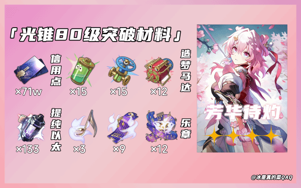 崩坏星穹铁道巡猎三月七养成材料汇总