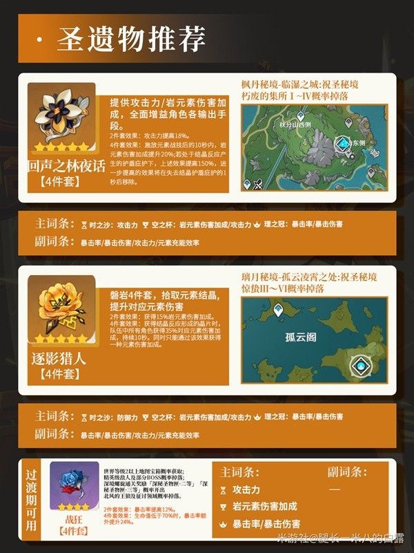 原神4.8凝光全方位养成攻略 凝光武器圣遗物及配队推荐