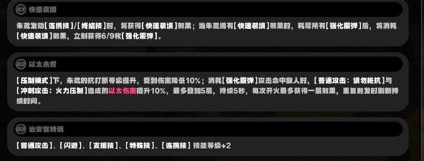 绝区零朱鸢培养及抽取建议 朱鸢值得抽吗