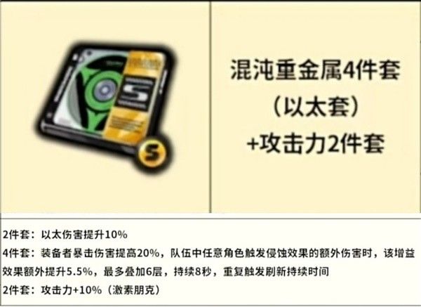 绝区零朱鸢培养及抽取建议 朱鸢值得抽吗