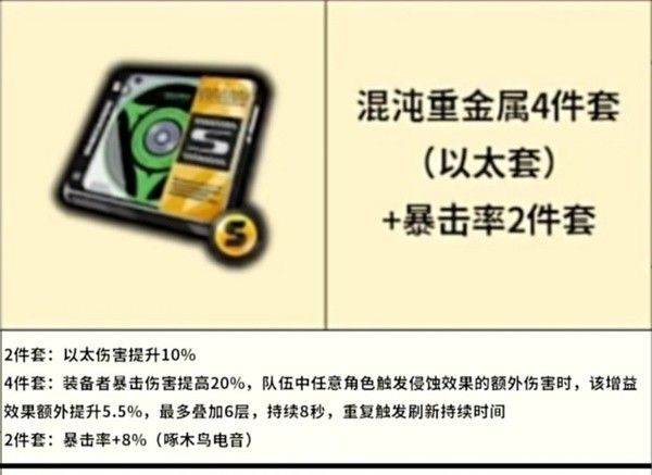 绝区零朱鸢培养及抽取建议 朱鸢值得抽吗
