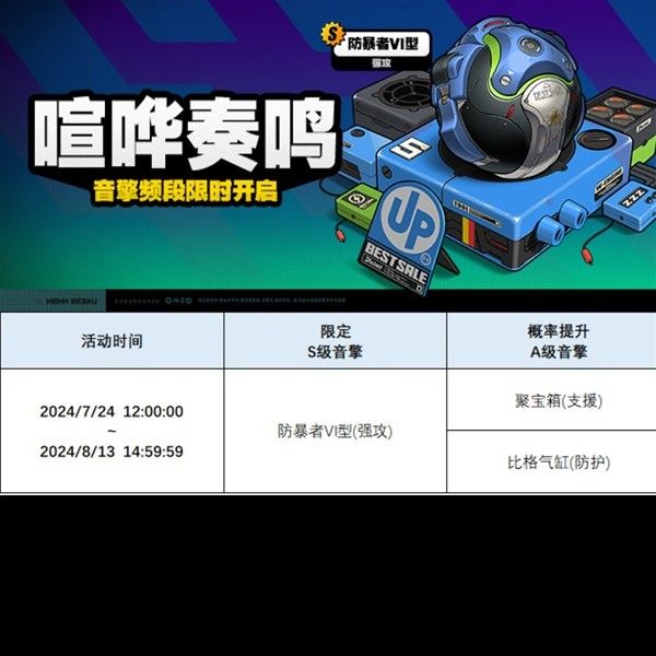 绝区零朱鸢培养及抽取建议 朱鸢值得抽吗
