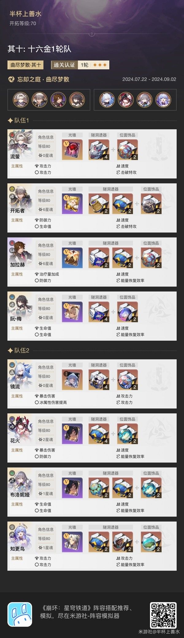 崩坏星穹铁道2.3曲尽梦散10层满星攻略