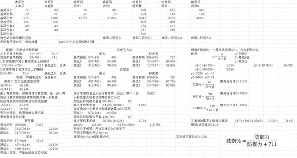 星落防御减伤公式一览 星落减伤机制解析