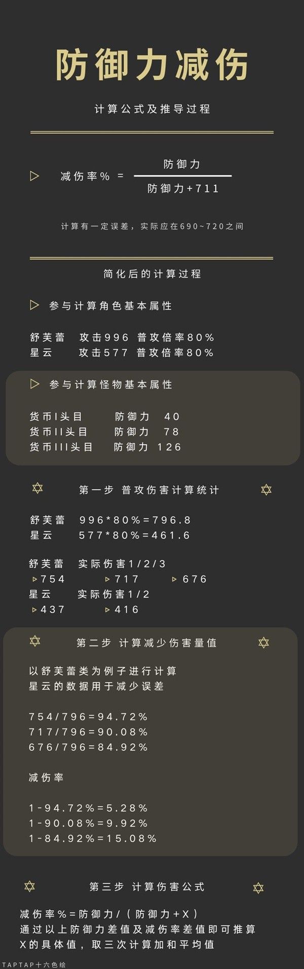 星落防御减伤公式一览 星落减伤机制解析