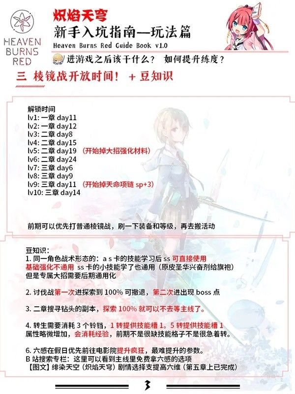 《炽焰天穹》新手入坑攻略 萌新开局思路分享