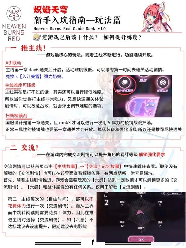 《炽焰天穹》新手入坑攻略 萌新开局思路分享