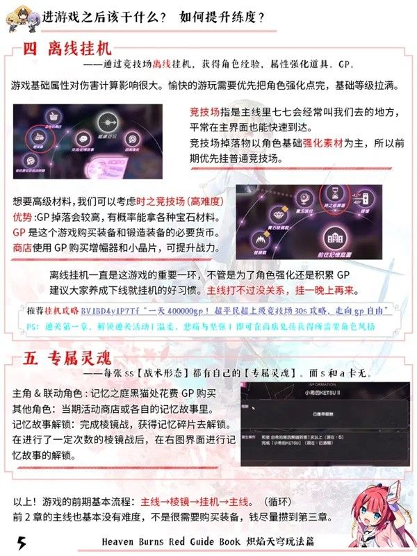 《炽焰天穹》新手入坑攻略 萌新开局思路分享