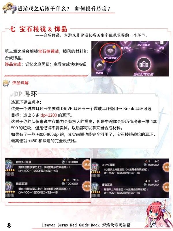 《炽焰天穹》新手入坑攻略 萌新开局思路分享