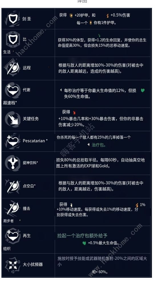 英雄联盟无尽狂潮强化符文汇总