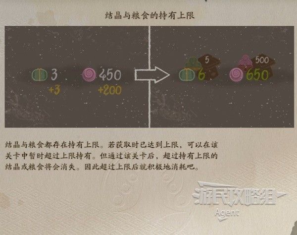 祇女神之路全关卡主线支线任务图文攻略