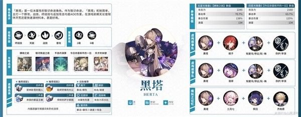 崩坏星穹铁道2.3下半全四星角色攻略