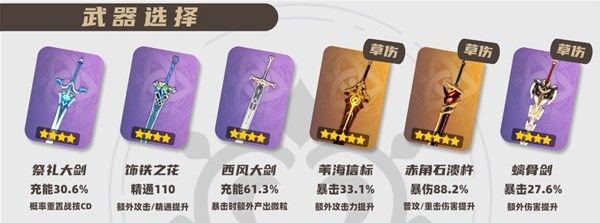 原神卡维武器推荐 卡维武器怎么选