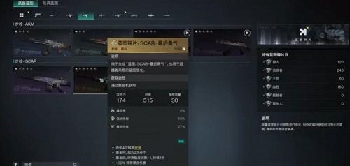 七日世界最后勇气模组搭配攻略推荐