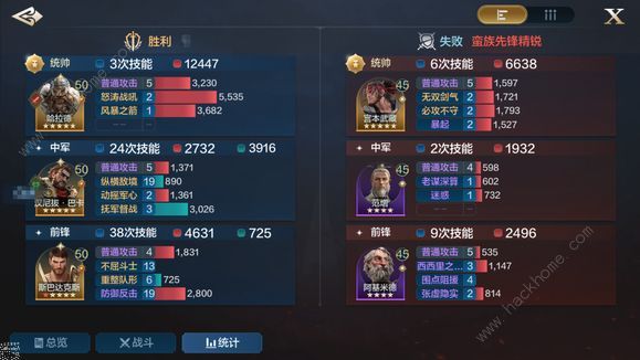 世界启元微氪党阵容搭配攻略