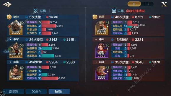 世界启元微氪党阵容搭配攻略