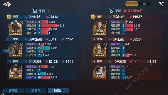世界启元微氪党阵容搭配攻略