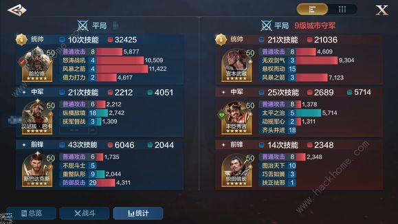 世界启元微氪党阵容搭配攻略
