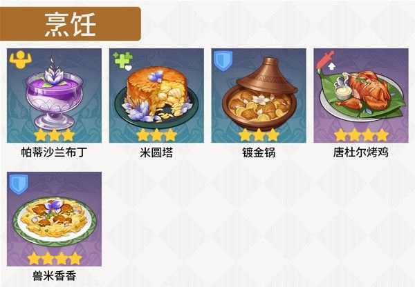 原神4.8帕蒂莎兰采集路线分享 妮露突破材料获取