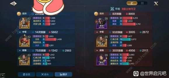 世界启元英雄输出/辅助/前锋T0角色推荐