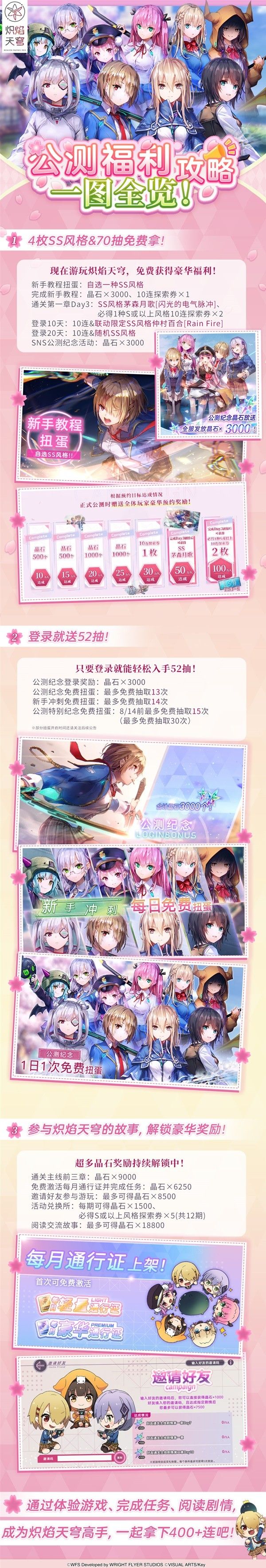 炽焰天穹开服活动汇总