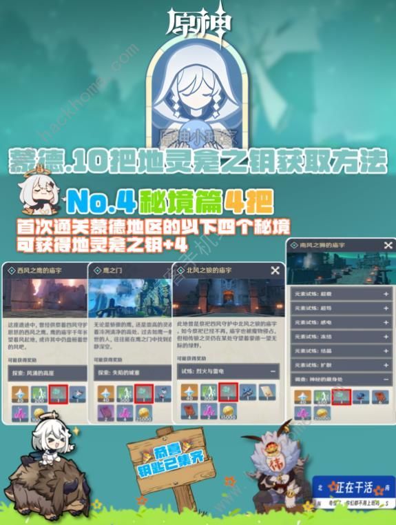 原神4.8蒙德地灵龛10个点位合集 4.8版本蒙德地灵龛位置在哪