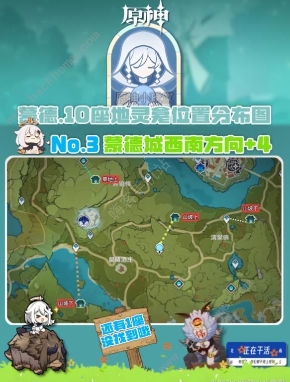 原神4.8蒙德地灵龛10个点位合集 4.8版本蒙德地灵龛位置在哪