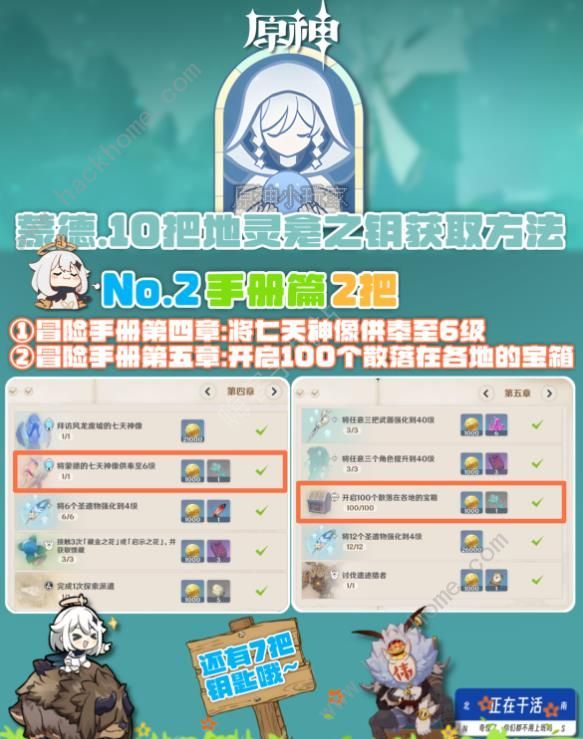 原神4.8蒙德地灵龛10个点位合集 4.8版本蒙德地灵龛位置在哪