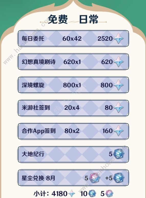 原神4.8版本白嫖原石总计盘点