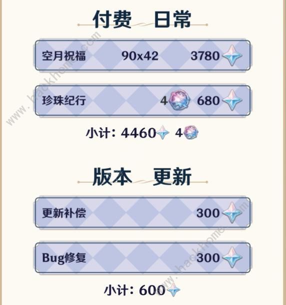 原神4.8版本白嫖原石总计盘点