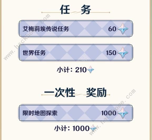 原神4.8版本白嫖原石总计盘点