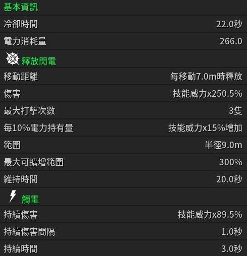 第一后裔纯技伤高压邦妮配装攻略