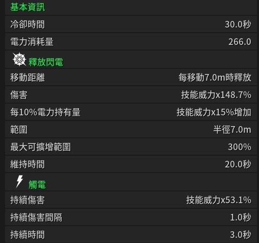 第一后裔纯技伤高压邦妮配装攻略