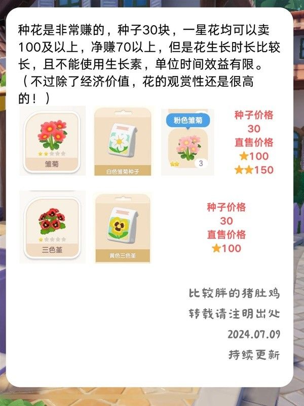心动小镇怎么赚钱 园艺赚钱玩法技巧