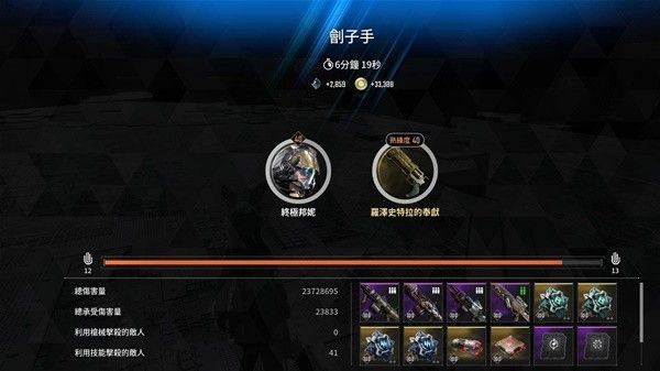 第一后裔极致火力光炮流邦妮配装思路