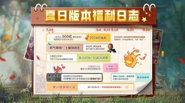 地下城与勇士手游（DNF手游）7月活动一览 7月活动日历表