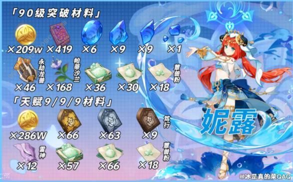 原神4.8妮露帕蒂沙兰突破材料收集一览