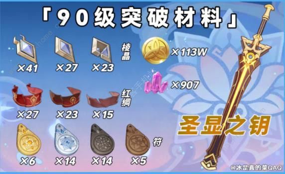 原神4.8妮露帕蒂沙兰突破材料收集一览