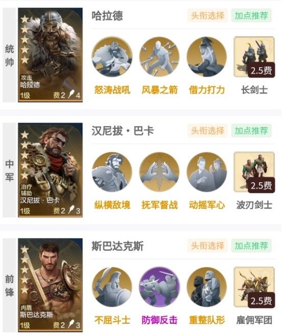 世界启元哈拉德怎么配队 哈尼斯体系配置参考