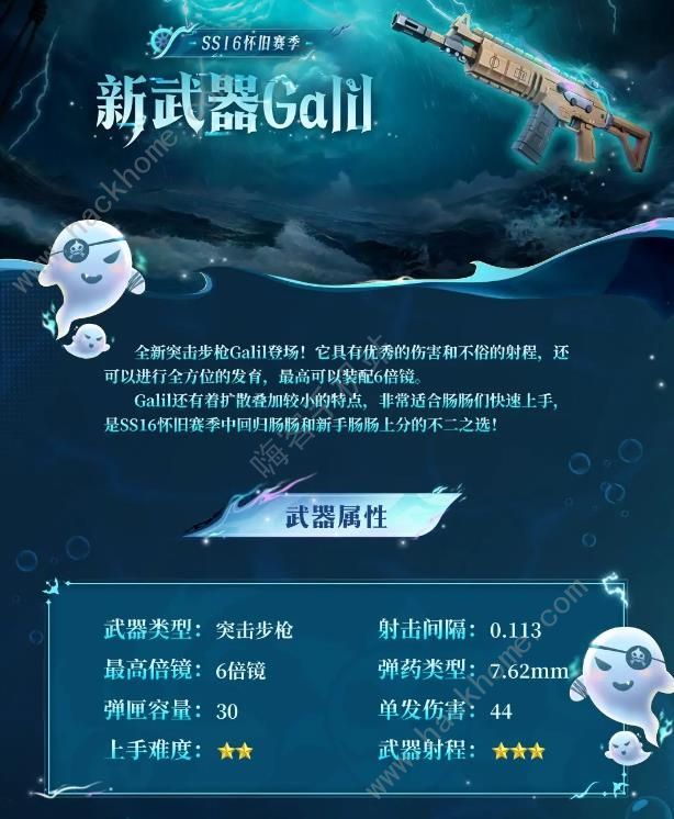 香肠派对Galil武器攻略大全