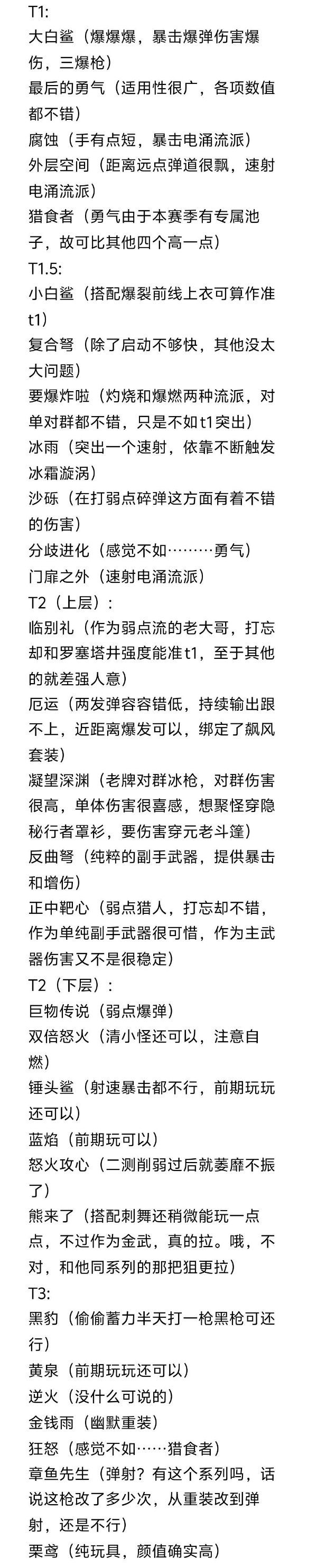 七日世界PVE武器哪个好 PVE武器强度排行