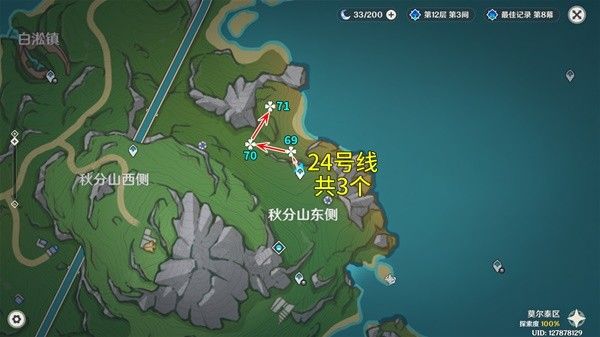 原神骗骗花讨伐路线推荐